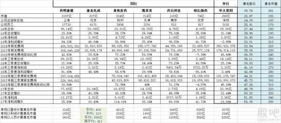 杭州壹柏科技 技术创新与市场前景的个人分析